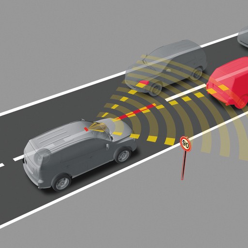 Toyota safety sense