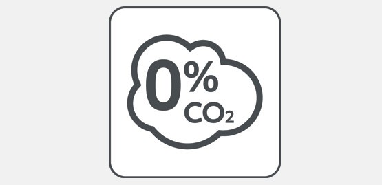 benefits environment