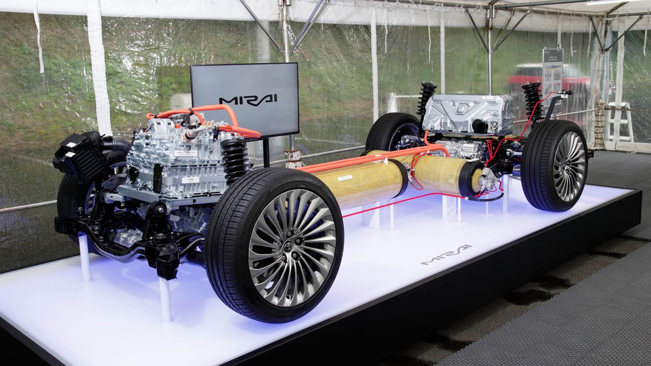 Hydrogensystemet til nye Mirai