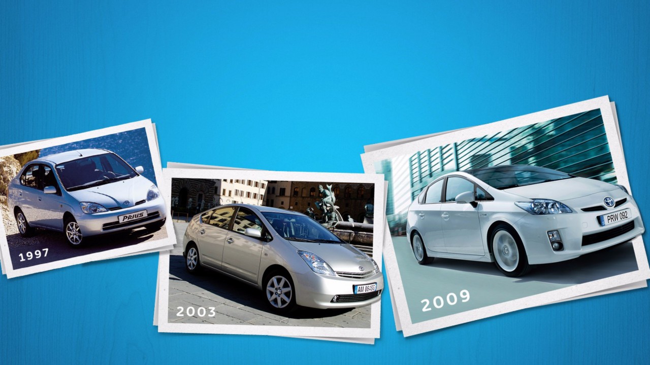 HISTORIEN OM PRIUS