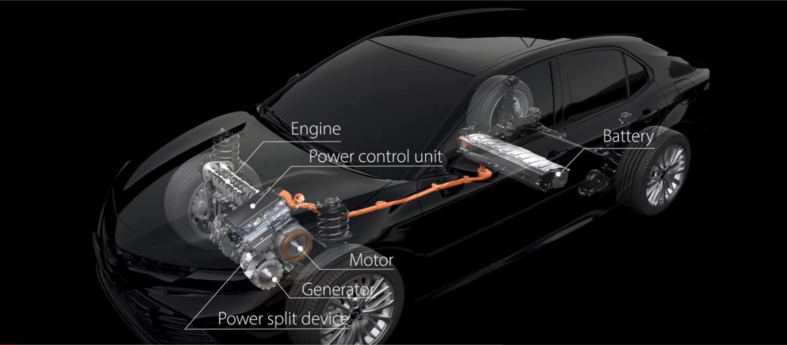 TOYOTA HYBRID SYSTEM